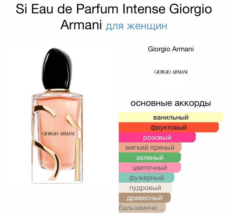 SI EAU DE PARFUM EDP (100ml) (Запечатанные в коробке)