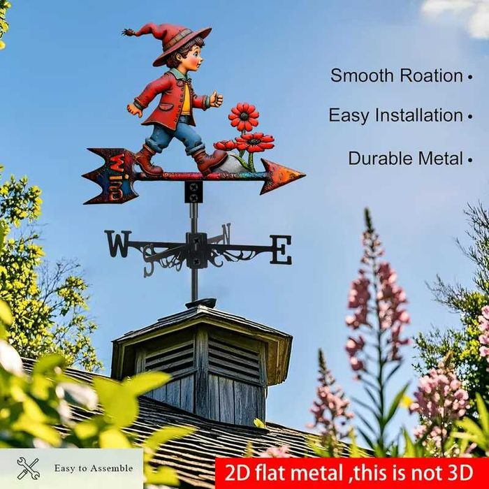 Ветропоказател , ветропоказатели - видове