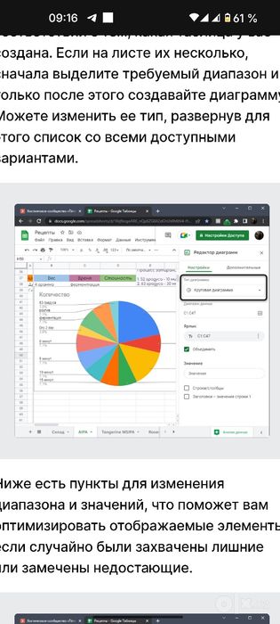 Создание  Google Таблицы и Excel для вашего бизнеса