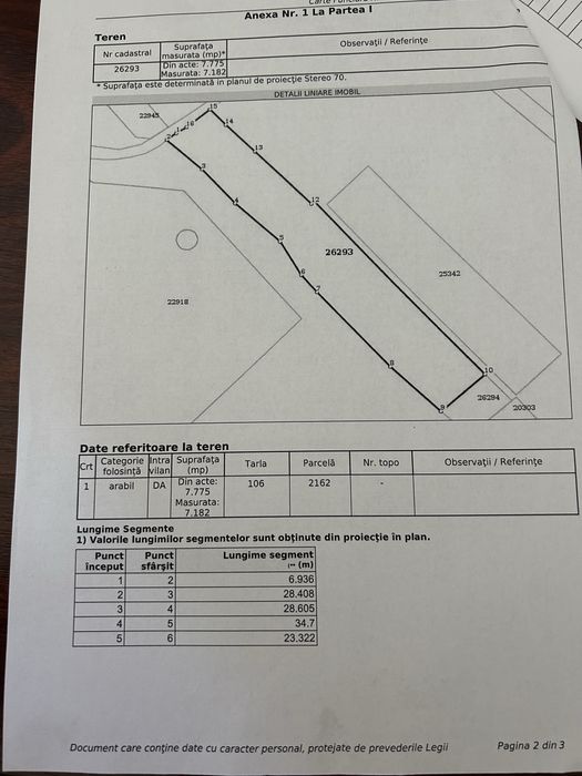 Vand teren in Baicoi