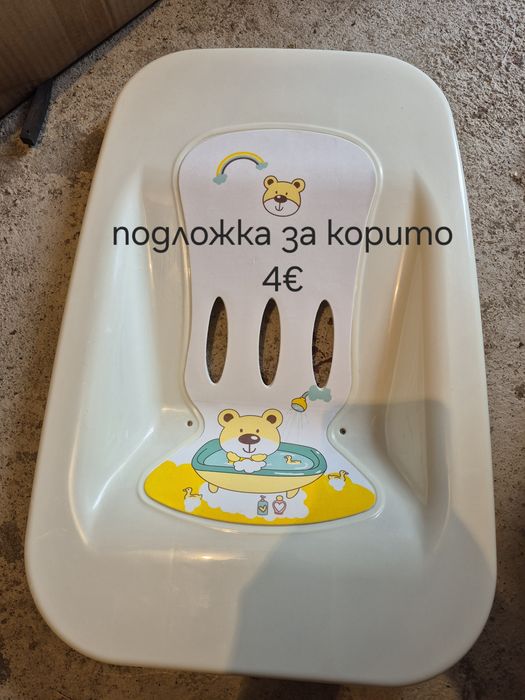 Подложка за къпане