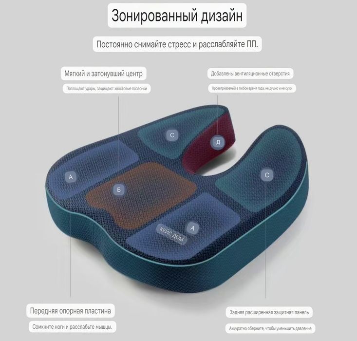 Сидушка для копчика для авто