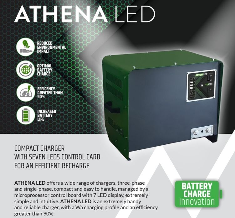 Зарядно устройство за батерии