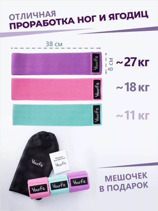 Резинки, скакалка для фитнеса набор