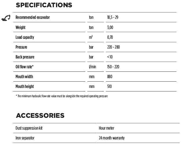 Cupa concasare MB Crusher BF80.3 S4 pentru excavatoare 18-29 ton