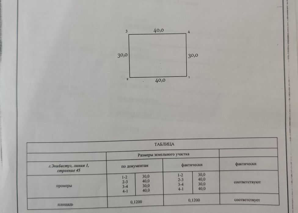 Дача союз продам