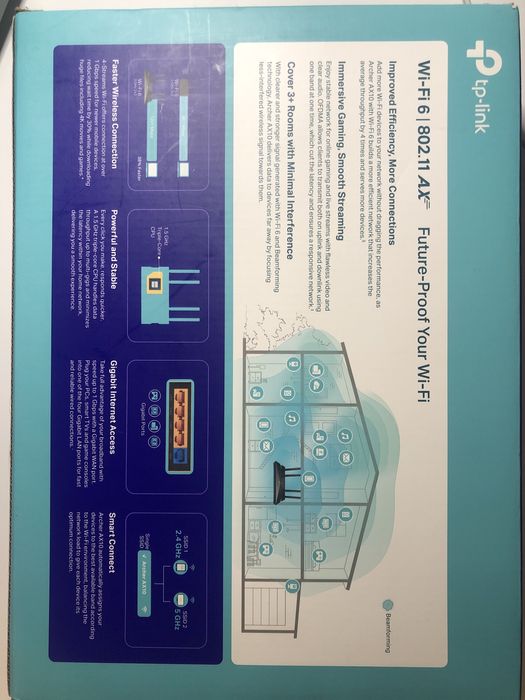 Wifi Рутер без гаранция