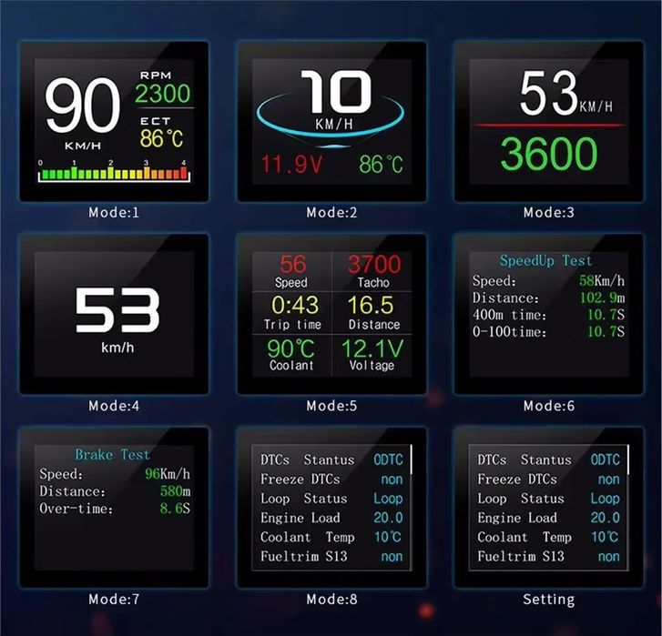 Бортовой компьютер Р10 obd2