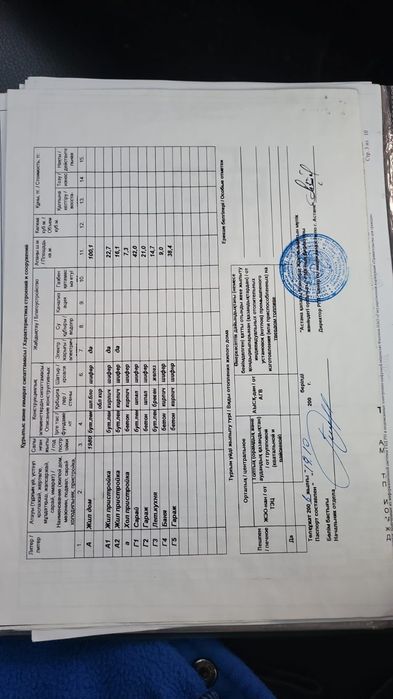 Продам хороший  Дом
