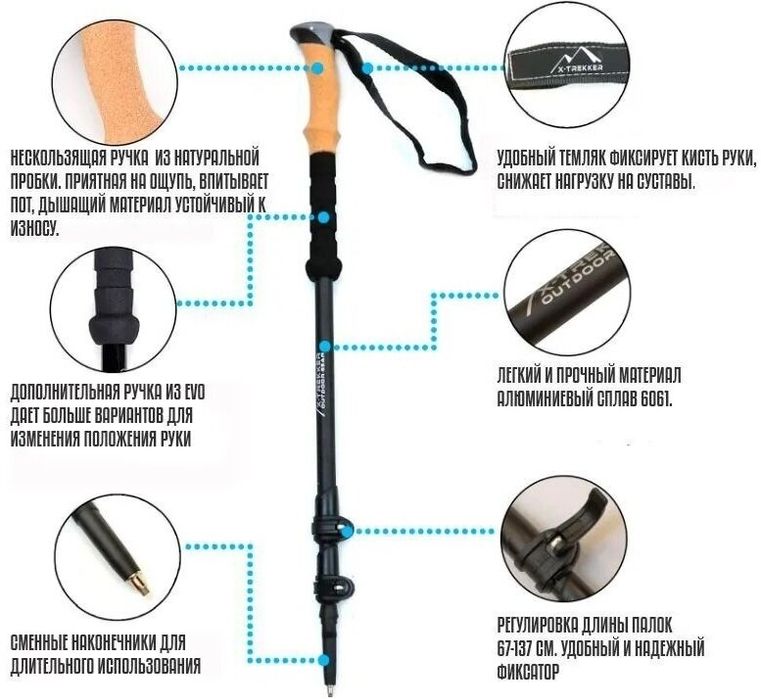 Палки треккинговые BLACK MARKER