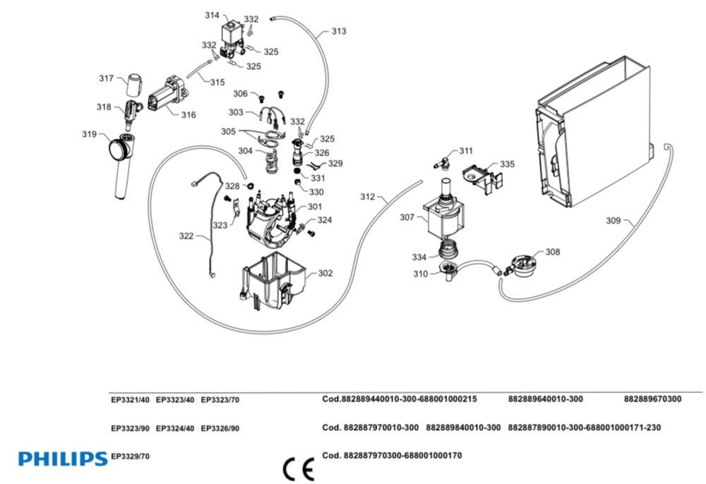 CP1300/01 Duza Spumare lapte.