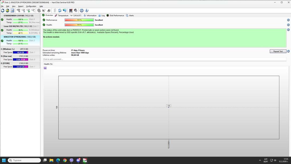 Продавам SSD Kingston FURY Renegade 2TB м.2