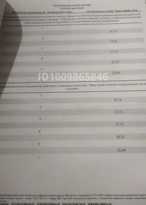 Продам участок 7сот