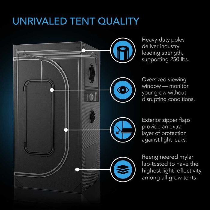 Палатка за закрито отглеждане (Grow Kit) AC Infinity Grow Tent System 2x2 (60x60x180 cm)