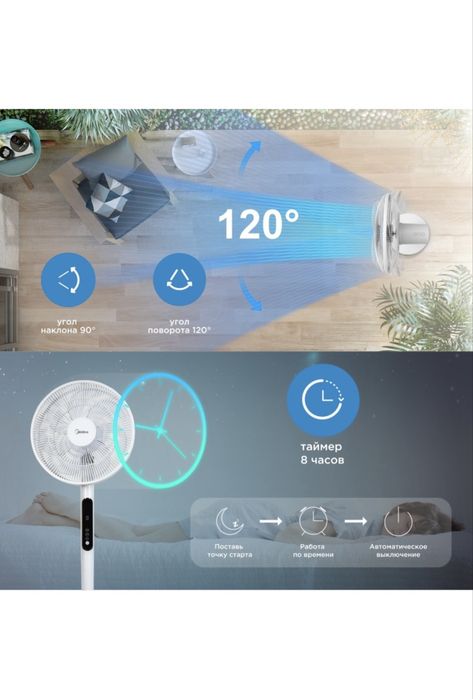 Продаётся вентилятор Midea FS35-20BRD