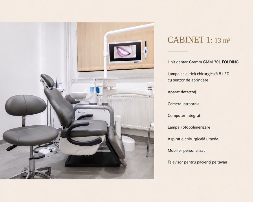 Cesiune cabinet stomatologic complet echipat – București
