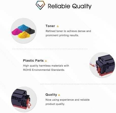 Нов Мултипакет Тонери Cool Toner 415A/415X - Съвместими с HP M479/M454
