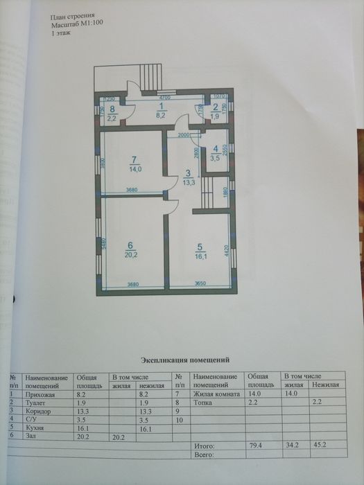 Үй сатылады. 2 қабатты үй сатылады