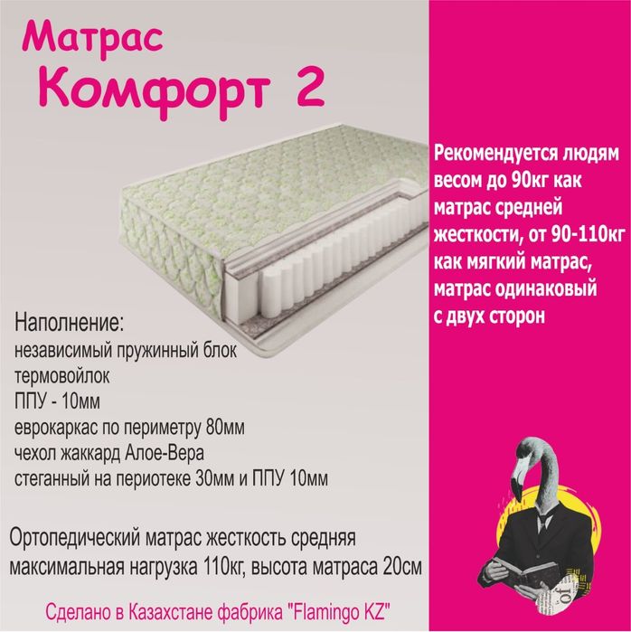 Ортопедические матрацы