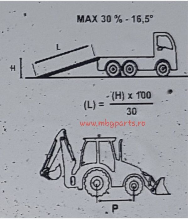Rampe din aluminiu premium certificate TUV senile hard
