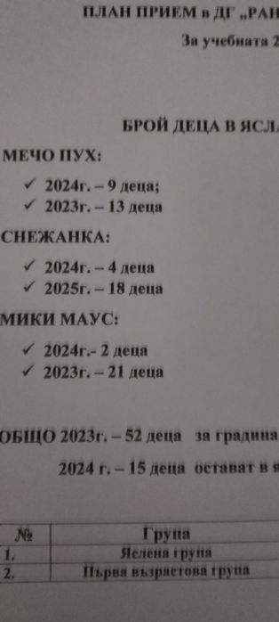 Продава се Къща в Бургас, Изгрев - 217 кв.м за 6 €/кв.м - Снимка #8