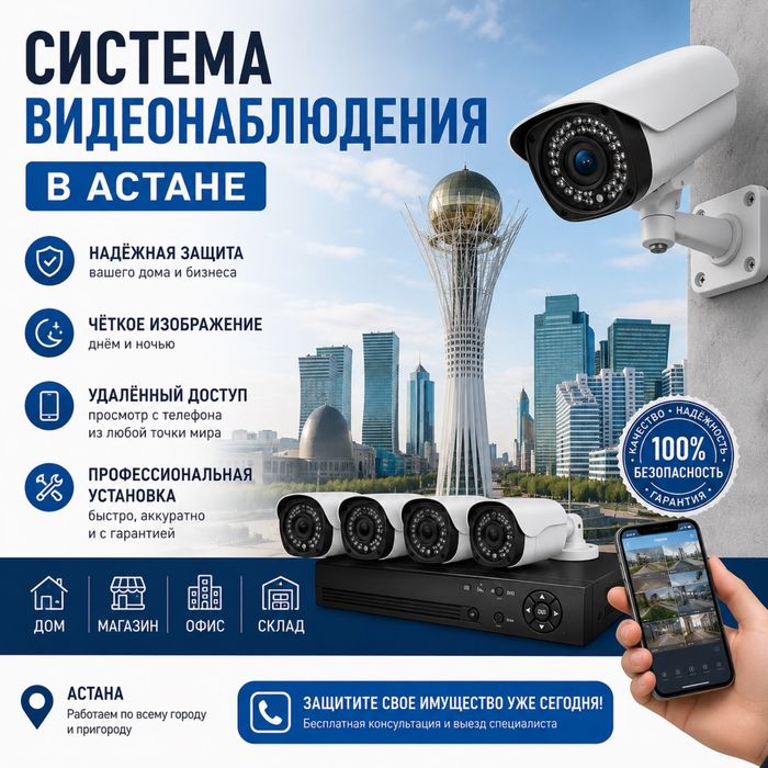 Комплект системы видеонаблюдения