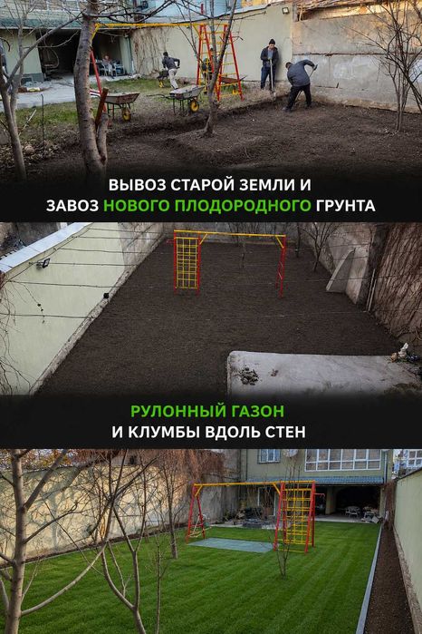 Недорогой плодородный грунт для поднятия участка и посадки растений