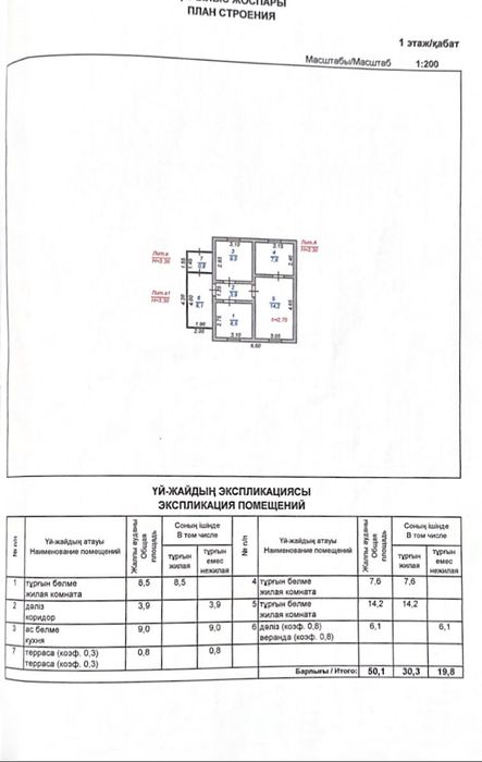 Продам часть дома,
