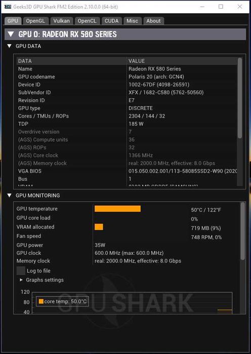 XFX Radeon RX 580 GTS XXX Edition 8GB GDDR5 – Excelenta, Test FurMark