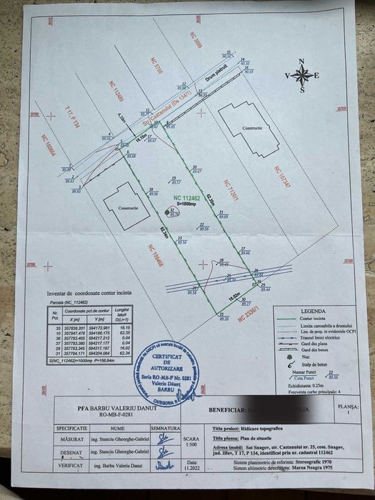 Teren de vânzare 1000mp Zona Astoria, Snagov