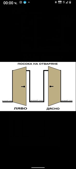 ликвидация нови врати без каса 80 лв