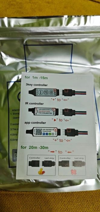 Banda led multicolora 30 metri