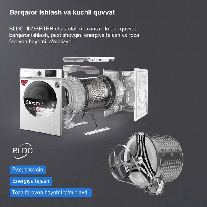 Стиральная машина Зиффлер/Ziffler 6-8 kg Invertor Акция!!!