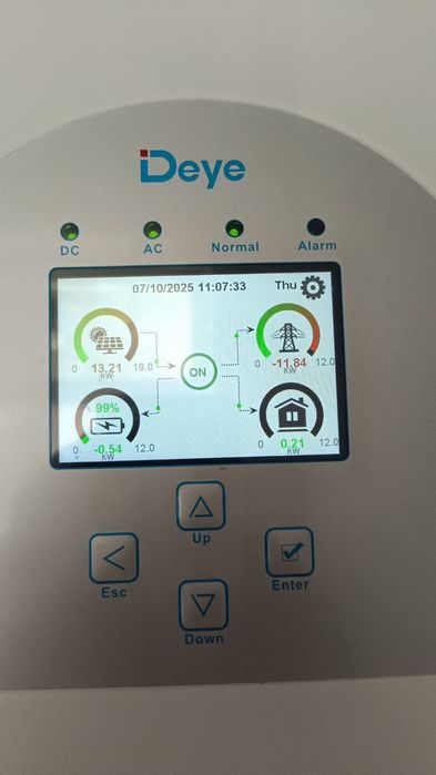 Deye инверторы, аккумуляторы ВСЁ ВНАЛИЧИИ