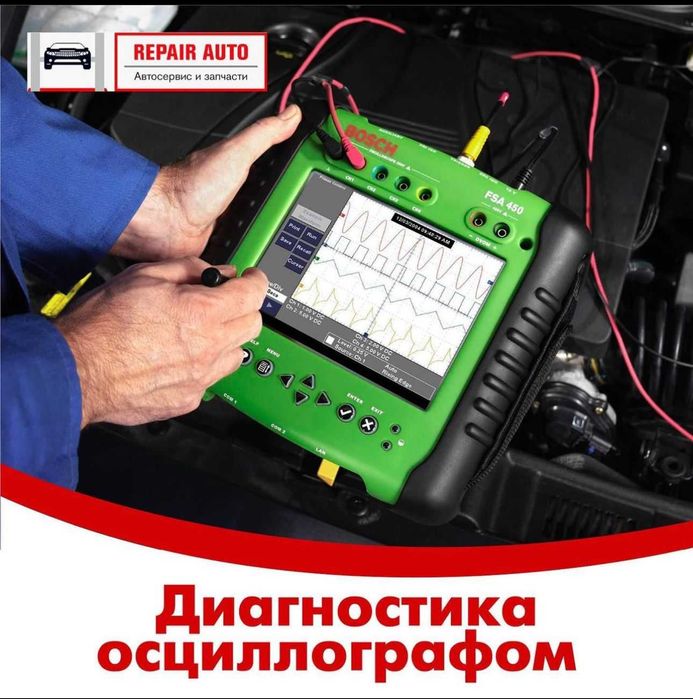 Диагностика видеоэндоскопия от