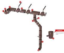 Водосток пластиковый Технониколь в Караганде