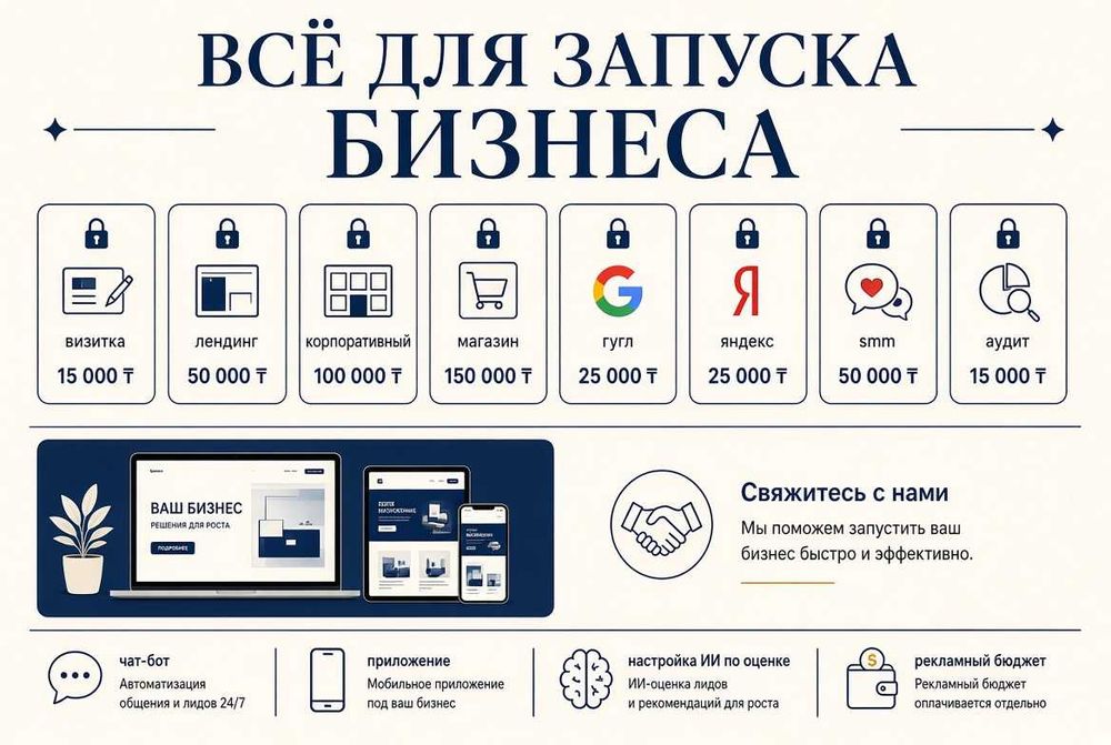 Создание сайтов. Айтишник. Программист. Сайт. Чат-боты. Смета за день