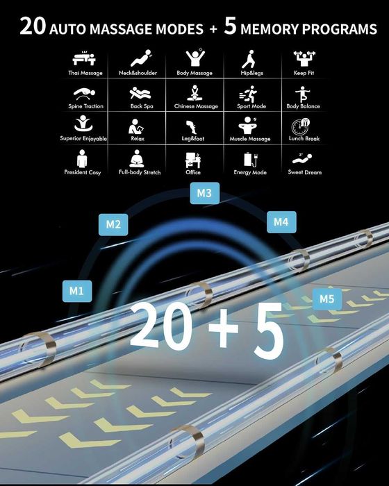 Scaun de masaj 4D Premium Zero Gravity AI Voice Control Luxury Transport GRATUIT