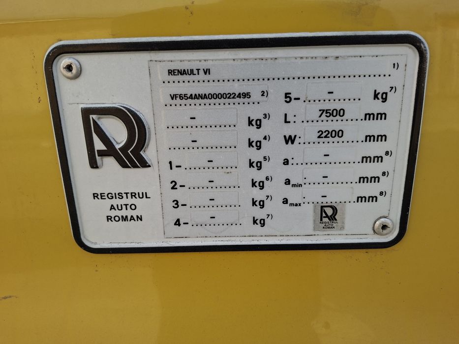 Renault mascott autoplatforma