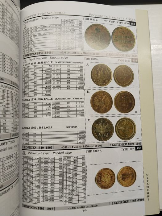 Продам каталог монет россии