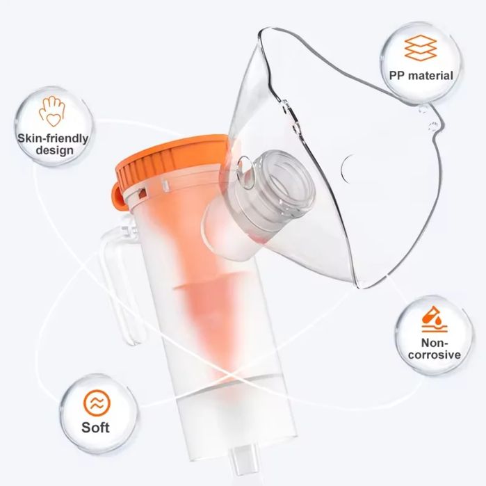 Маска для инголятора небулайзера