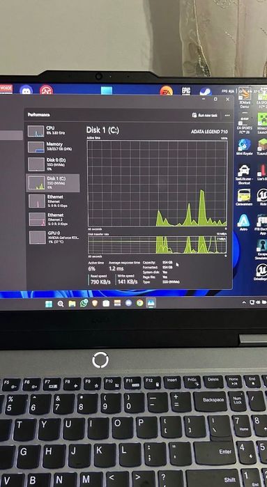 Laptop Lenovo LOQ gaming 14APR9, 4050, 24gb, Ty 7 7435hs / schimb. Ful box!