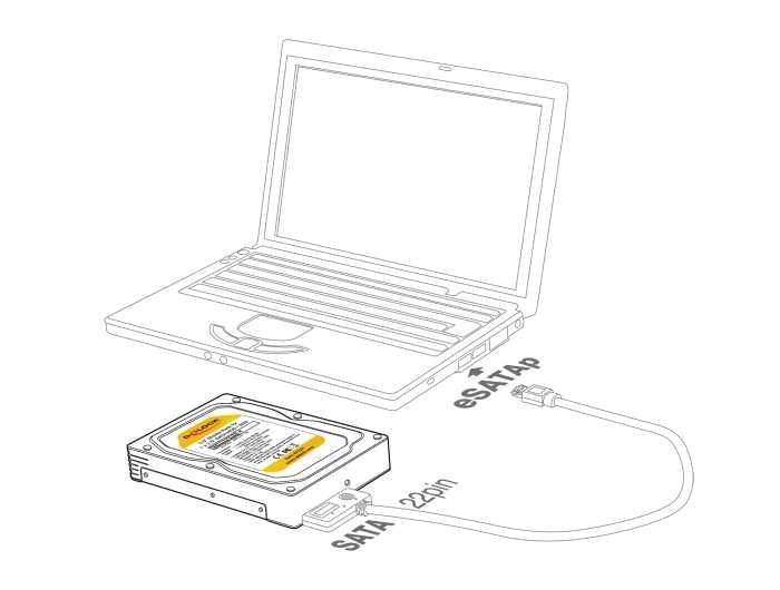 Delock Carcasă HOT SWAP 3.5″ pentru 1 SAU 2 x SATA HDD / SSD de 2.5″