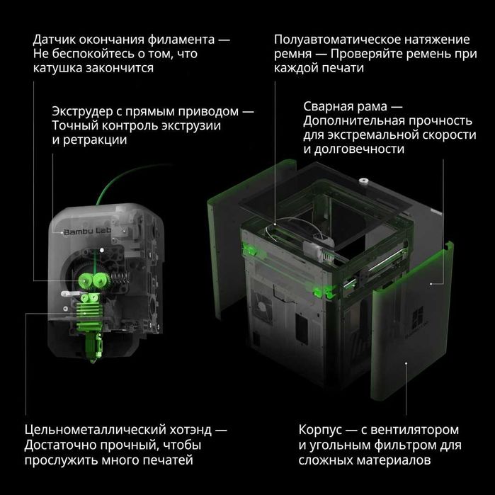 3Д / 3D принтер Bambulab P1S/ Bambu Lab P1S (Новый)