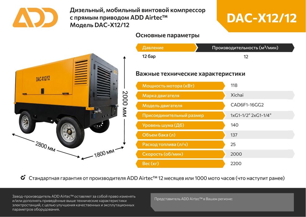 компрессор дизельный