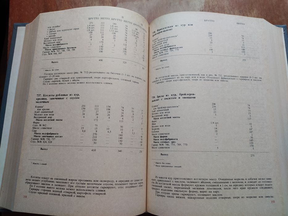 Прекрасный учебник: Сборник рецептур  блюд и кулинарных изделий.