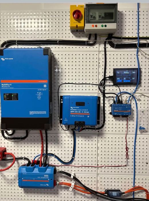 Соларни панели Victron Energy