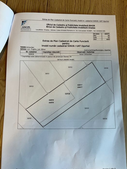 Teren Intravilan Fughiu Osorhei 70€/mp
