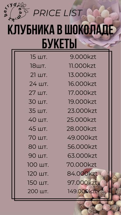 Клубника в шоколаде Талгар/Алматы