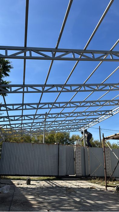 Навесы казырок ворото